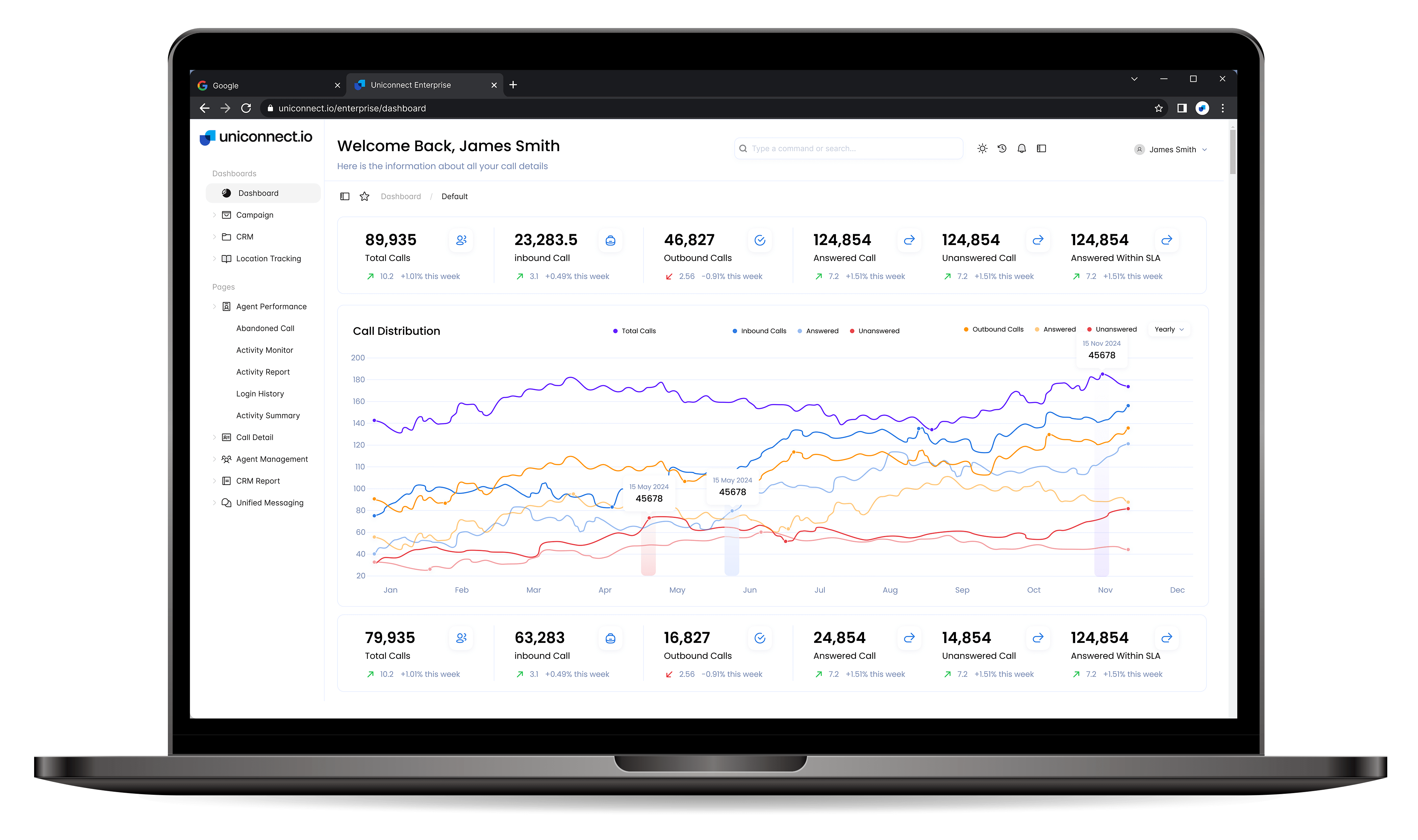 Uniconnect Enterprice